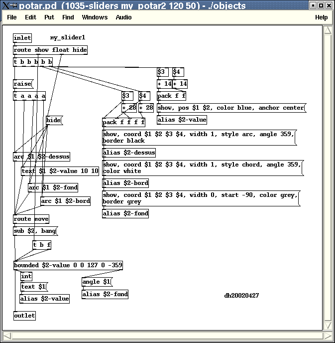 a global view of pure-data and seg